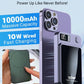 🌟Fantastisk Power Bank!🌟 20000mAh Ultratunn Snabbladdningsbar Mobilkraft
