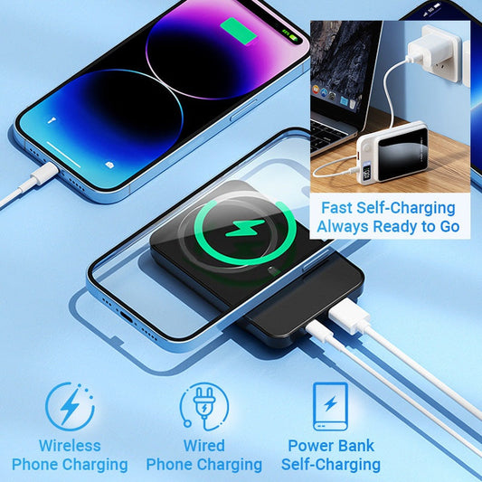 🌟Fantastisk Power Bank!🌟 20000mAh Ultratunn Snabbladdningsbar Mobilkraft