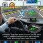 Head-up-display (HUD) GPS-digital hastighetsmätare för bil