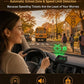 Head-up-display (HUD) GPS-digital hastighetsmätare för bil