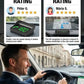Head-up-display (HUD) GPS-digital hastighetsmätare för bil