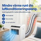 🔥Isoleringsskydd för luftkonditioneringsslang: Ett måste för sommarhemmet