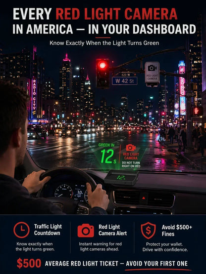 Head-up-display (HUD) GPS-digital hastighetsmätare för bil
