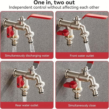 🚰 KÖP 3 FÅ 1 GRATIS! 🔧 Dubbelt Utlopp för Utomhusbruk – Inbyggd Backventil, Frostsäker Mässing & Perfekt För Trädgård Och Uteplats 🏡